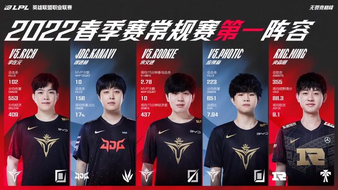 就在这一变 就在这一变