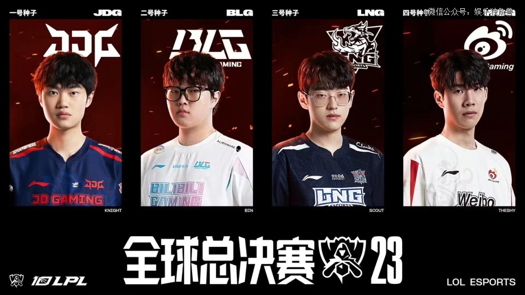 市场反应与 市场反应与